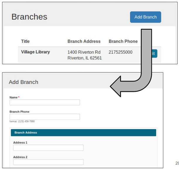 image depicting how to manage branches in signup form