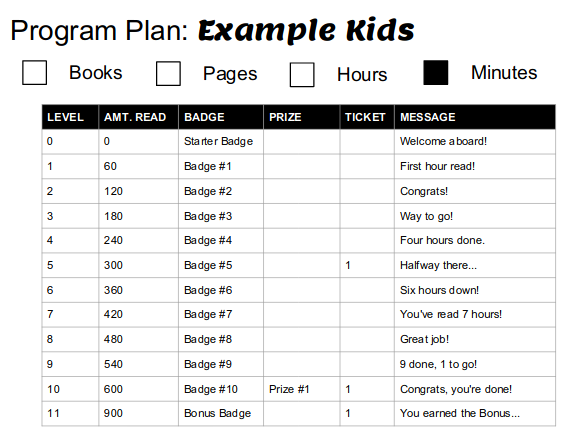 sample planning worksheet image